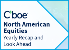 PUT Index Dashboard - Cboe Global Indices